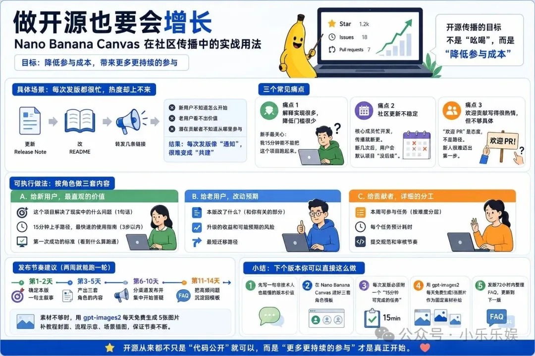 32a4d12204e87b5b5e55ed597c54b3e4_640_wx_fmt=jpeg&from=appmsg&watermark=1&tp=webp&wxfrom=5&wx_lazy=1#imgIndex=0.webp